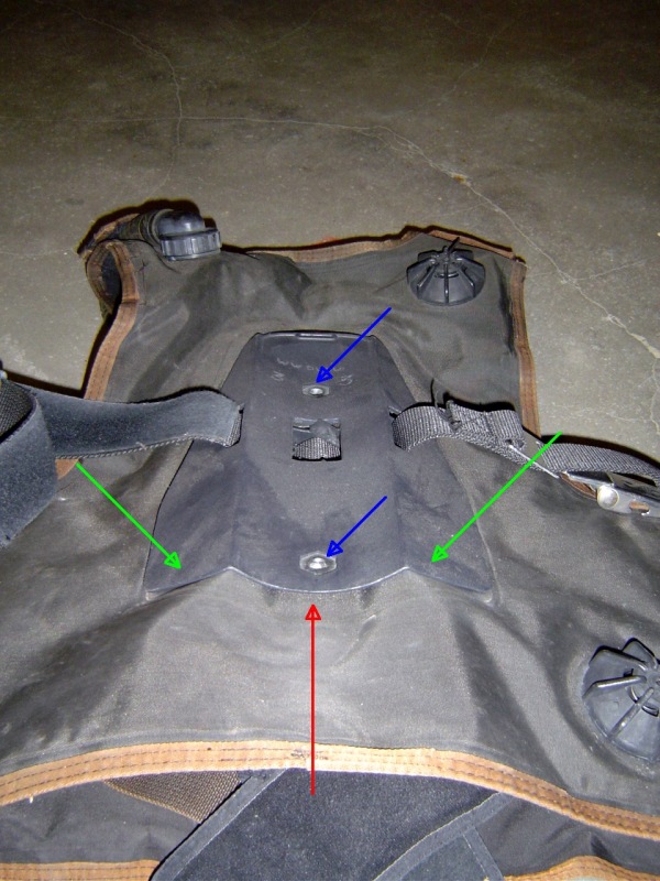 scubapro bibo kit